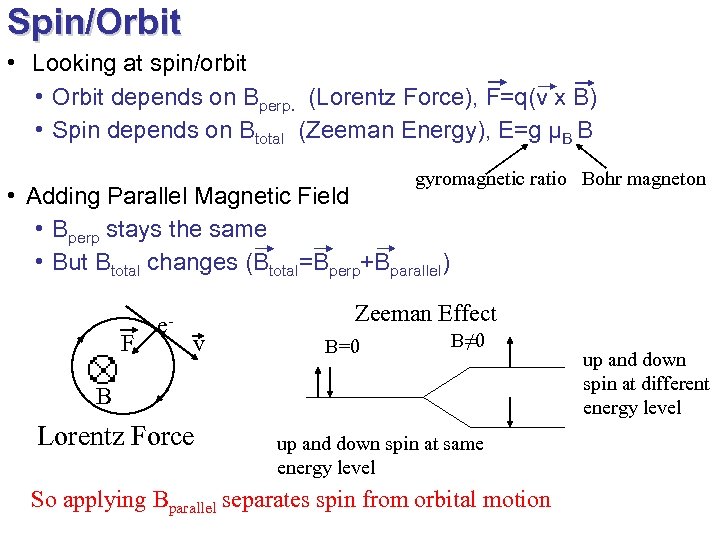 Spin/Orbit • Looking at spin/orbit • Orbit depends on Bperp. (Lorentz Force), F=q(v x