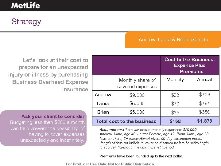 Strategy Andrew, Laura & Brian example Let’s look at their cost to prepare for