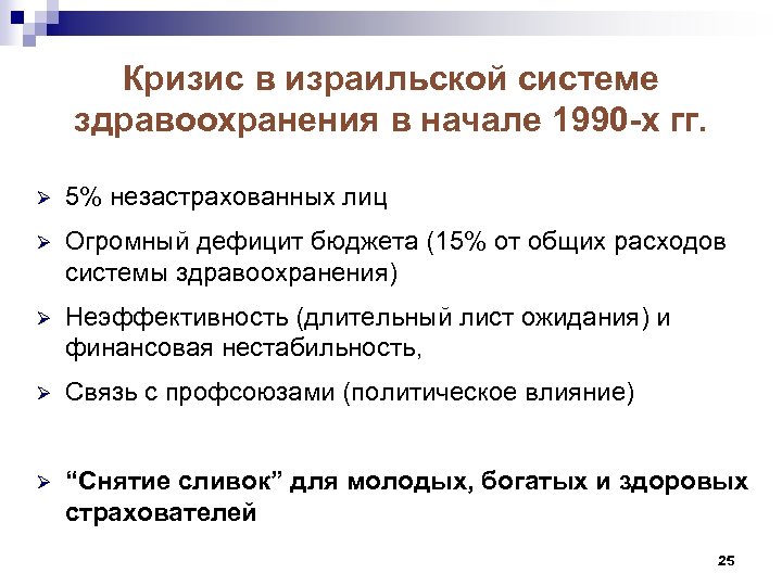 Кризис в израильской системе здравоохранения в начале 1990 -х гг. Ø 5% незастрахованных лиц