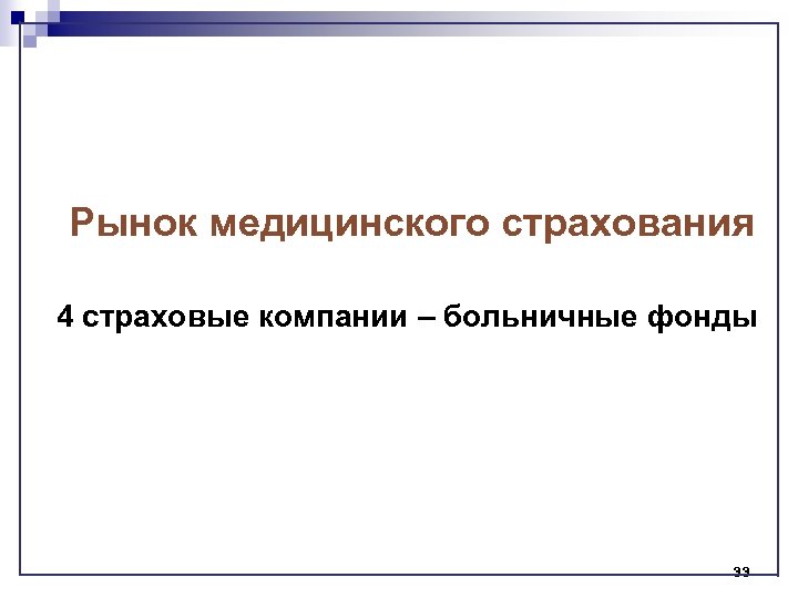Рынок медицинского страхования 4 страховые компании – больничные фонды 33 