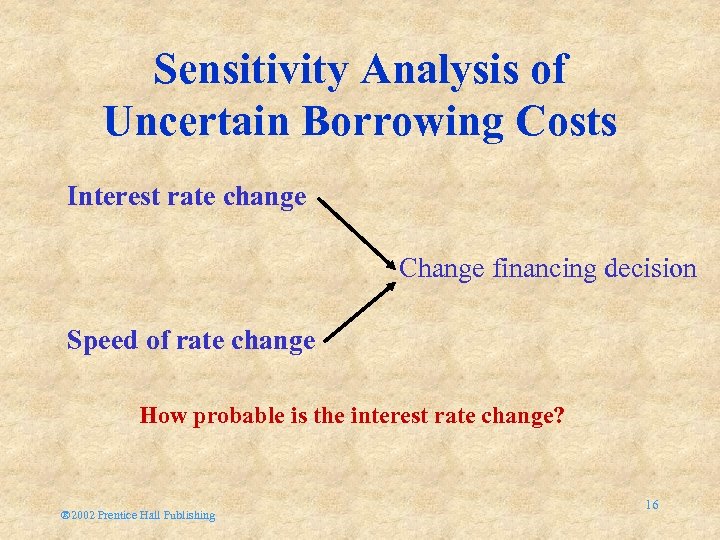 Sensitivity Analysis of Uncertain Borrowing Costs Interest rate change Change financing decision Speed of