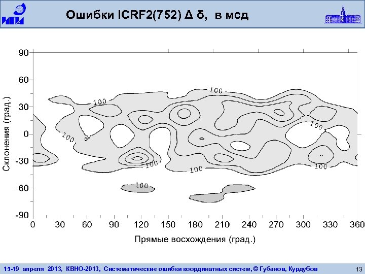 Ошибки ICRF 2(752) Δ δ, в мсд 15 -19 апреля 2013, КВНО-2013, Систематические ошибки