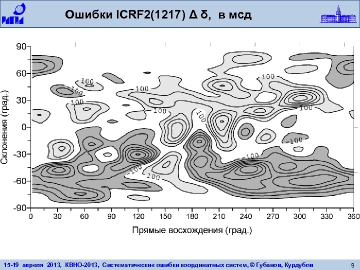 Ошибки ICRF 2(1217) Δ δ, в мсд 15 -19 апреля 2013, КВНО-2013, Систематические ошибки