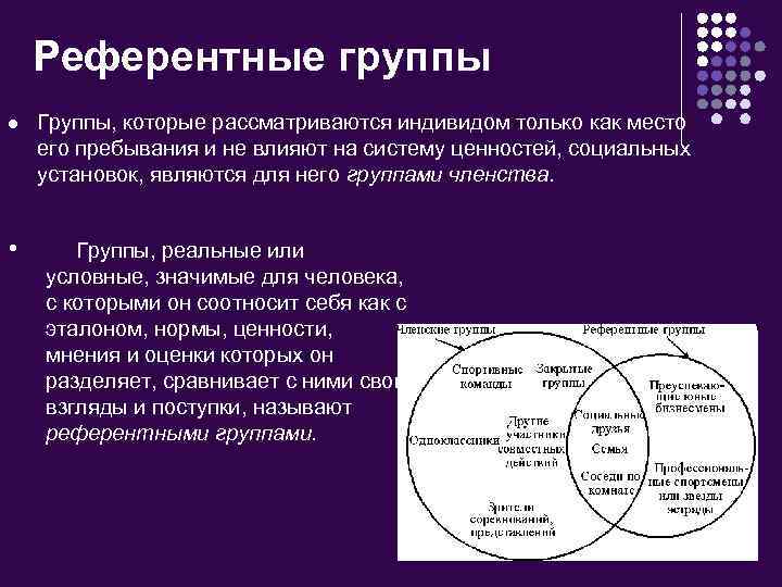 Референтные группы l • Группы, которые рассматриваются индивидом только как место его пребывания и