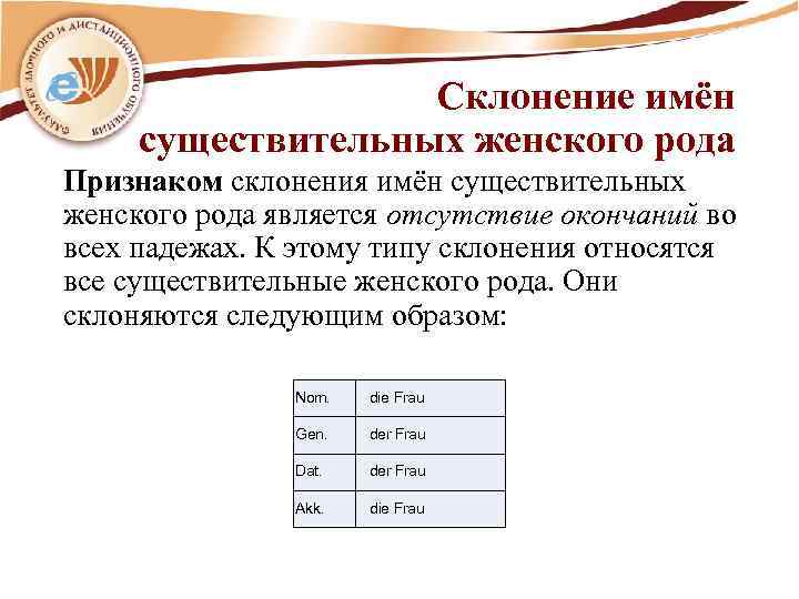 Склонение имён существительных женского рода Признаком склонения имён существительных женского рода является отсутствие окончаний