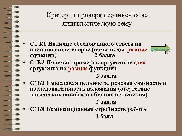 Критерии проверки сочинения на лингвистическую тему • С 1 К 1 Наличие обоснованного ответа