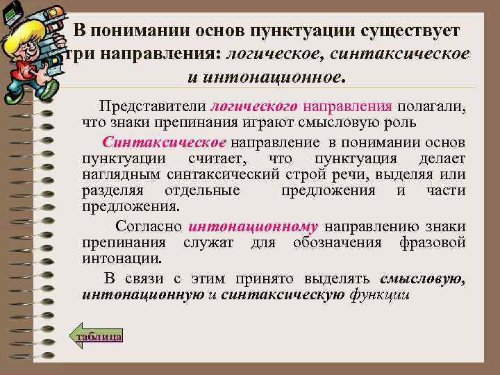 В понимании основ пунктуации существует три направления: логическое, синтаксическое и интонационное. Представители логического направления