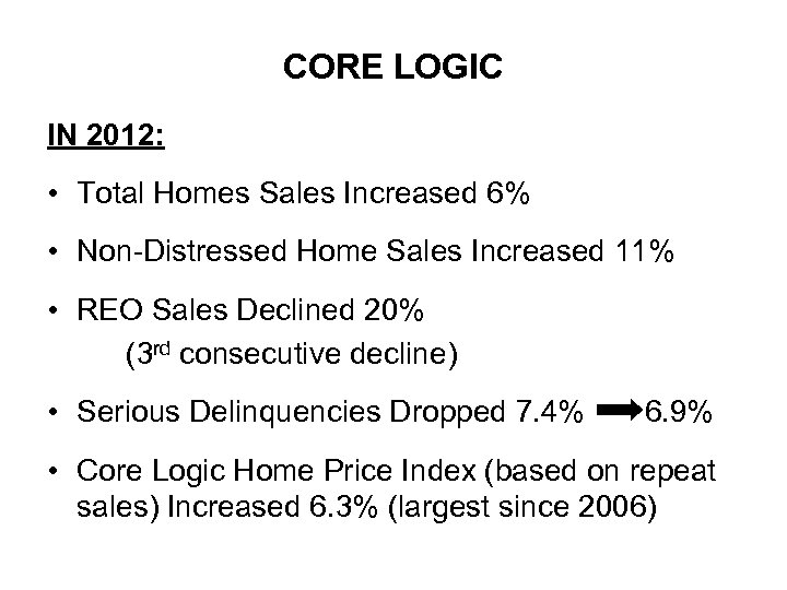 CORE LOGIC IN 2012: • Total Homes Sales Increased 6% • Non-Distressed Home Sales