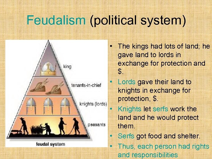 Feudalism (political system) • The kings had lots of land; he gave land to