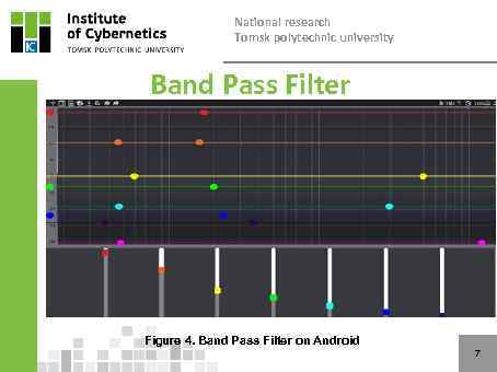 National research Tomsk polytechnic university Band Pass Filter Figure 4. Band Pass Filter on