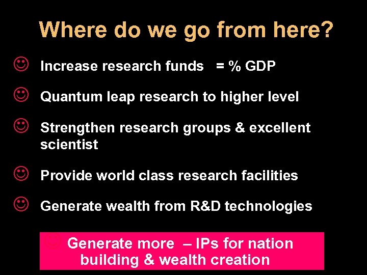 Where do we go from here? J Increase research funds = % GDP J