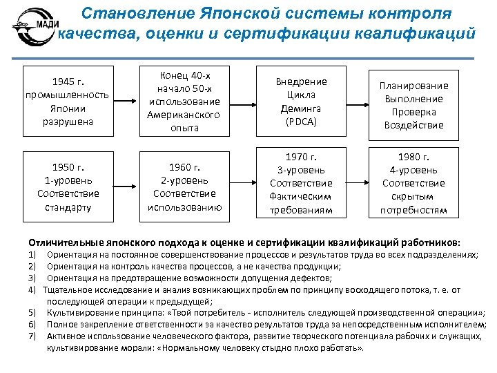 Следующего исполнителя