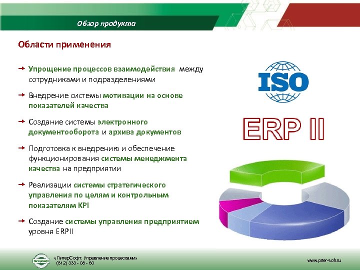 Обзор продукции. Упрощение процесса. Система электронного документооборота мотив.