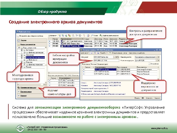 Обзор продукта Создание электронного архива документов Система для автоматизации электронного документооборота «Питер. Софт: Управление