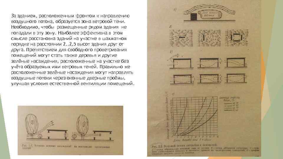 За зданием, расположенным фронтом к направлению воздушного потока, образуется зона ветровой тени. Необходимо, чтобы