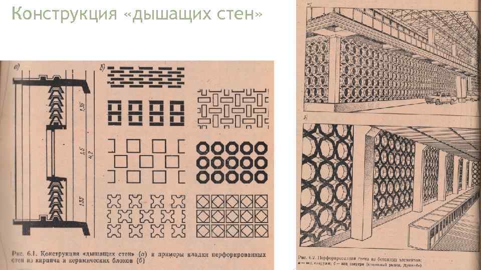 Конструкция «дышащих стен» 