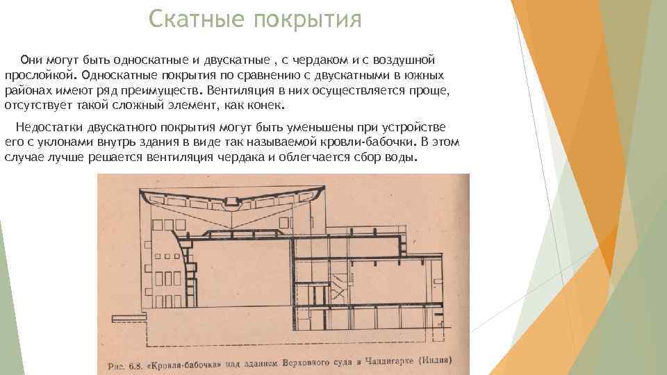 Скатные покрытия Они могут быть односкатные и двускатные , с чердаком и с воздушной