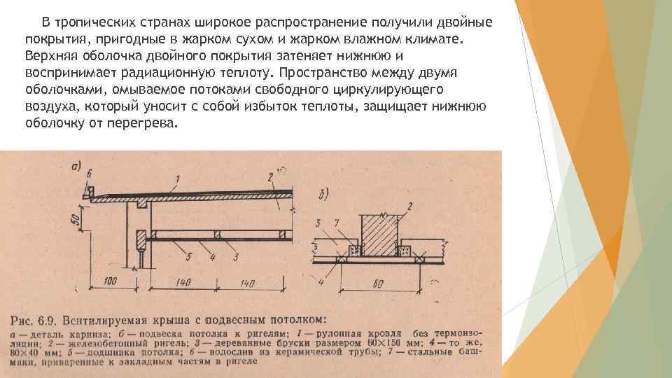 В тропических странах широкое распространение получили двойные покрытия, пригодные в жарком сухом и жарком