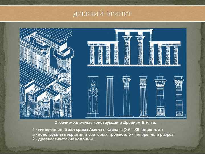 ДРЕВНИЙ ЕГИПЕТ Стоечно-балочные конструкции в Древнем Египте. 1 - гипостильный зал храма Амона в