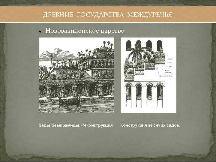 ДРЕВНИЕ ГОСУДАРСТВА МЕЖДУРЕЧЬЯ Нововавилонское царство Сады Семирамиды. Реконструкция Конструкция висячих садов. 