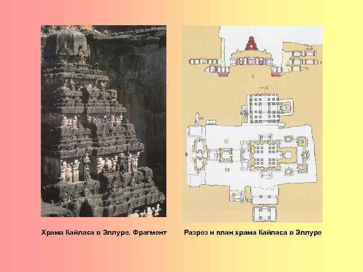 Храма Кайласа в Эллуре. Фрагмент Разрез и план храма Кайласа в Эллуре 