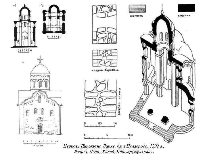 Церковь Николы на Липне, близ Новгорода, 1292 г. , Разрез, План, Фасад, Конструкция стен