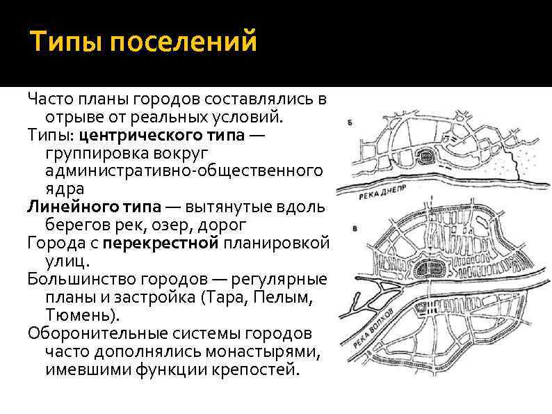 Типы поселений Часто планы городов составлялись в отрыве от реальных условий. Типы: центрического типа