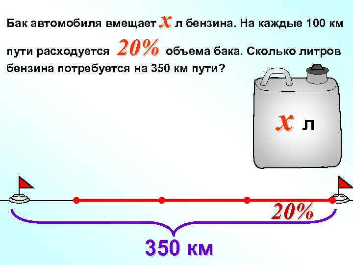 x л бензина. На каждые 100 км пути расходуется 20% объема бака. Сколько литров