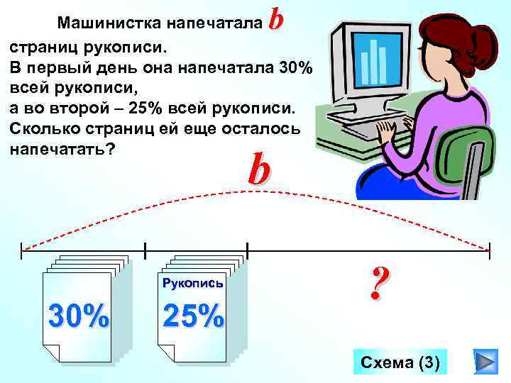 b Машинистка напечатала страниц рукописи. В первый день она напечатала 30% всей рукописи, а