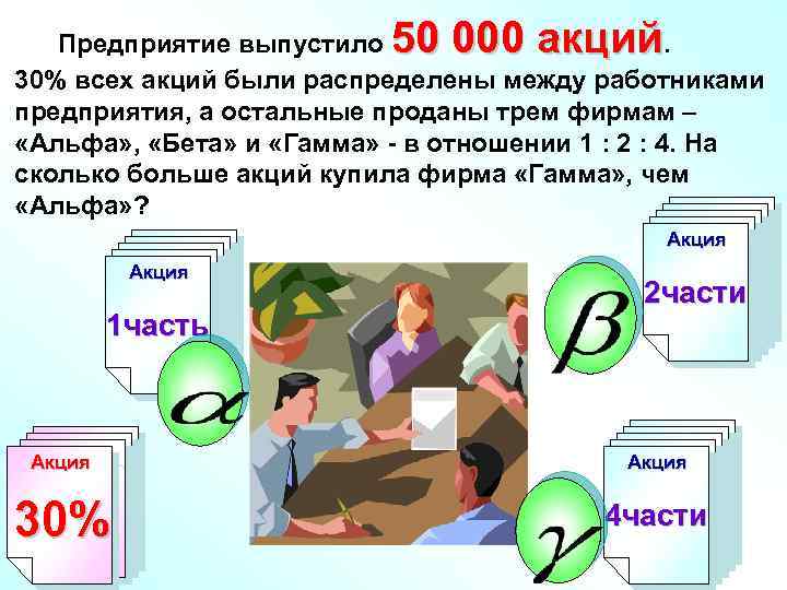 50 000 акций Предприятие выпустило. 30% всех акций были распределены между работниками предприятия, а