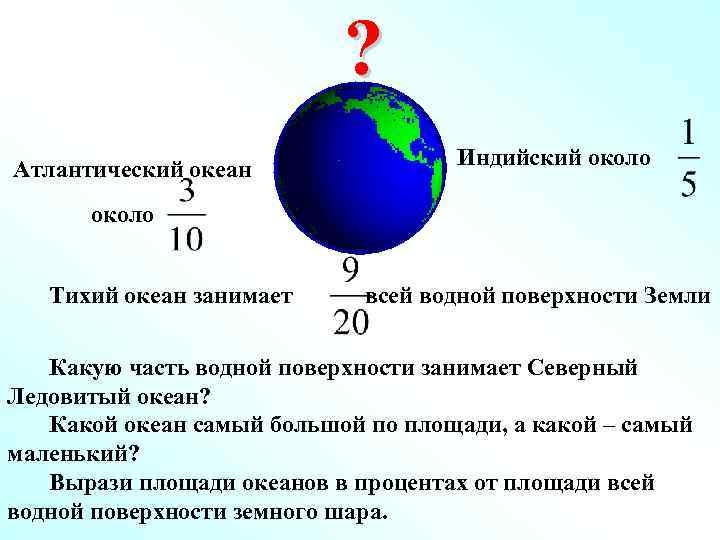 ? Атлантический океан Индийский около Тихий океан занимает всей водной поверхности Земли Какую часть