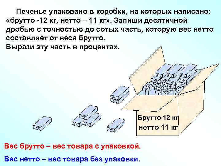 Печенье упаковано в коробки, на которых написано: «брутто -12 кг, нетто – 11 кг»