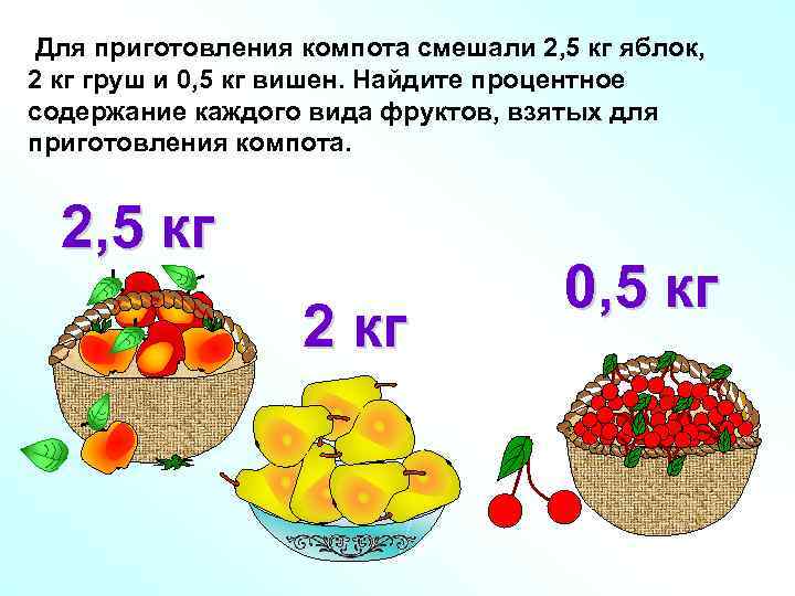 Для приготовления компота смешали 2, 5 кг яблок, 2 кг груш и 0, 5