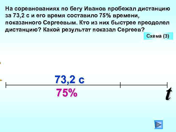 На соревнованиях по бегу Иванов пробежал дистанцию за 73, 2 с и его время