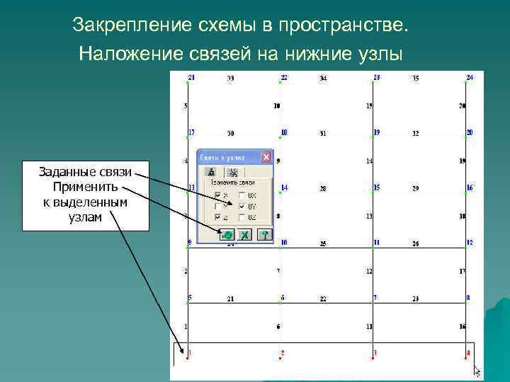 Закрепление схемы в пространстве. Наложение связей на нижние узлы Заданные связи Применить к выделенным