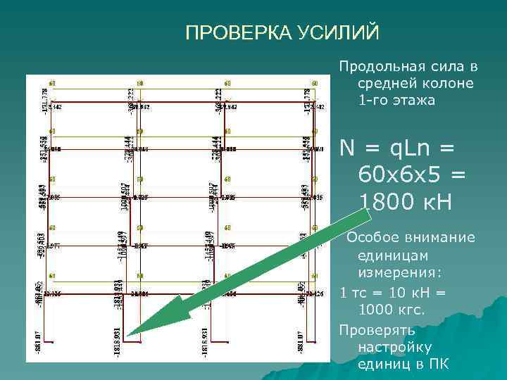 Создание расчетной схемы в сапфире