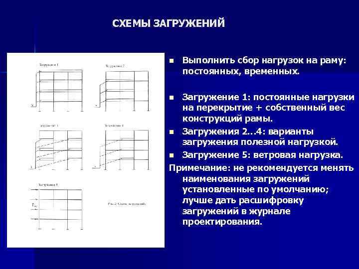 Правила построения расчетных схем