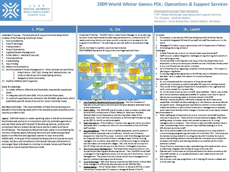 2009 World Winter Games PDL: Operations & Support Services Functional Area Lead Team Members: