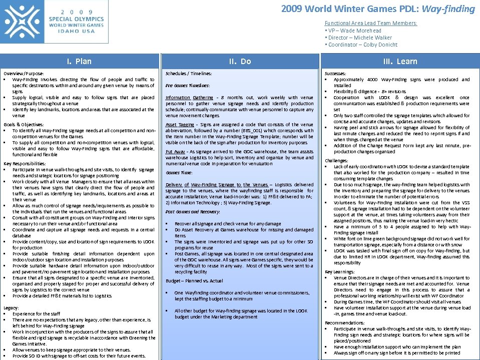 2009 World Winter Games PDL: Way-finding Functional Area Lead Team Members: • VP –