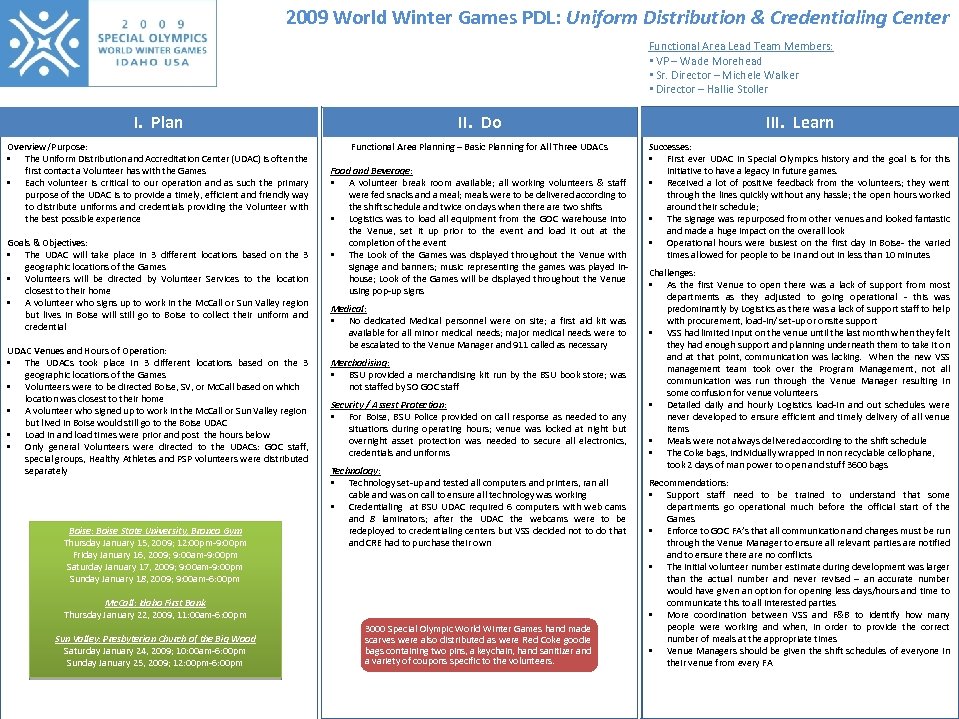 2009 World Winter Games PDL: Uniform Distribution & Credentialing Center Functional Area Lead Team