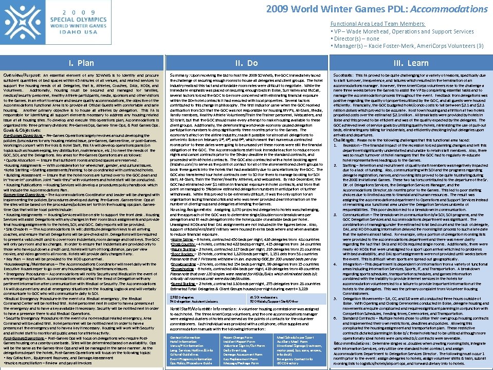 2009 World Winter Games PDL: Accommodations Functional Area Lead Team Members: • VP –