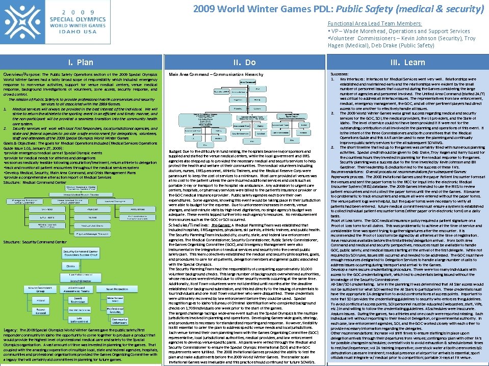 2009 World Winter Games PDL: Public Safety (medical & security) Functional Area Lead Team