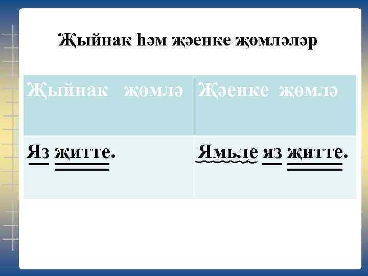 Жомлэнен баш кисэклэре 2 класс презентация