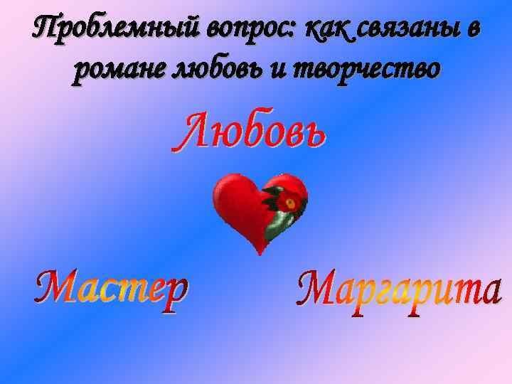 Проблемный вопрос: как связаны в романе любовь и творчество 