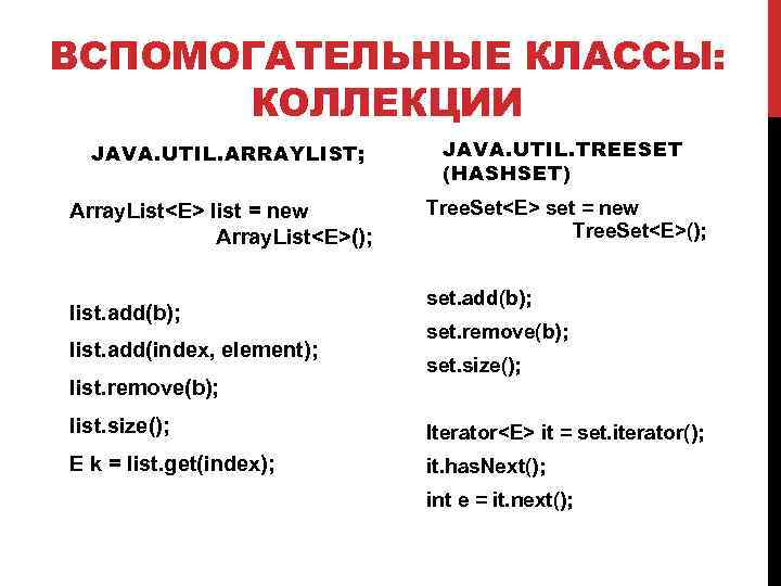 ВСПОМОГАТЕЛЬНЫЕ КЛАССЫ: КОЛЛЕКЦИИ JAVA. UTIL. ARRAYLIST; Array. List<E> list = new Array. List<E>(); list.