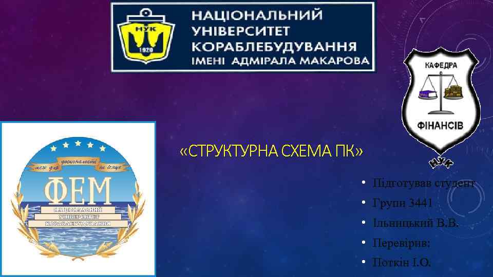  «СТРУКТУРНА СХЕМА ПК» • Підготував студент • Групи 3441 • Ільницький В. В.