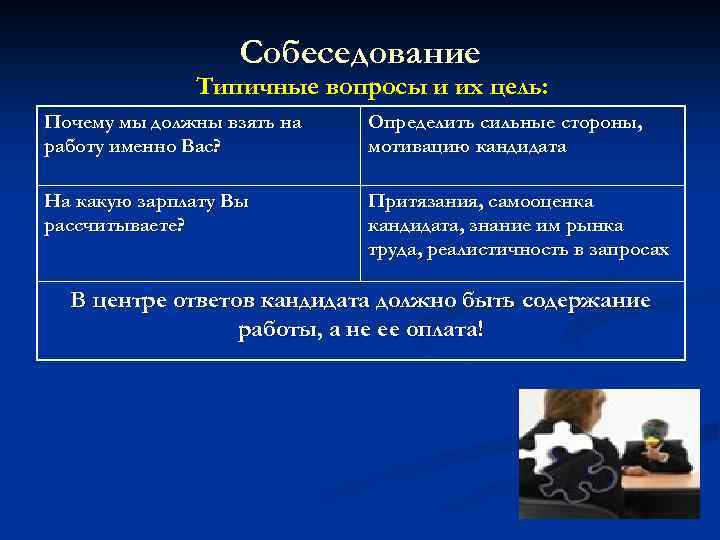 Собеседование Типичные вопросы и их цель: Почему мы должны взять на работу именно Вас?