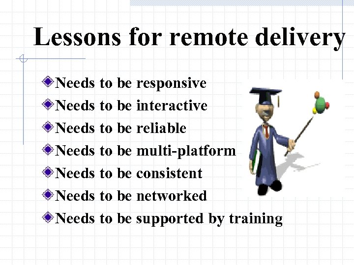 Lessons for remote delivery Needs to be responsive Needs to be interactive Needs to