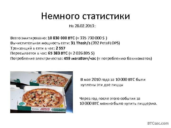 Немного статистики На 28. 02. 2013: Всего эмитировано: 10 830 000 BTC (≈ 335