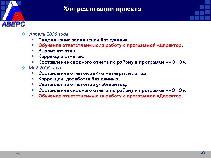 Ход реализации проекта v Апрель 2006 года § Продолжение заполнения баз данных. § Обучение